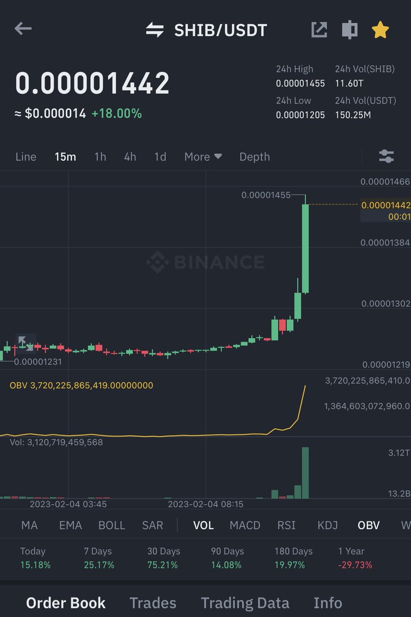 Cloud9 Markets tweet media
