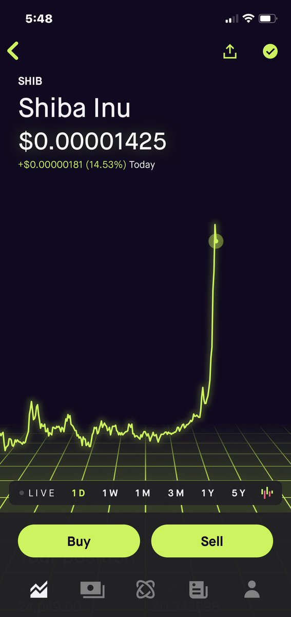 #SHIB👀👀👀🔥🔥🔥