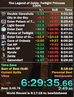 Didn't tweet this last night because I was tired, but this was a rollercoaster of a run. Keeping grinding down 6:2X 😍