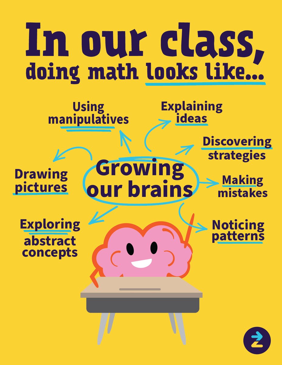 zearned's tweet image. What does doing math look like in your class?  🤗 

#MathFam