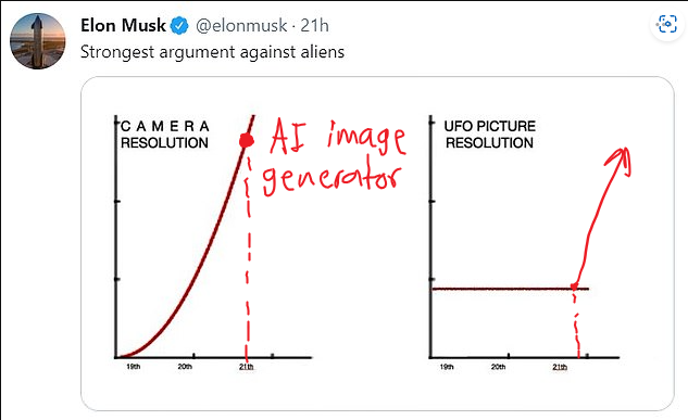bbbbbeto9's tweet photo. @jaimemaussan1 Update @elonmusk : https://t.co/xewhHfCBFD
