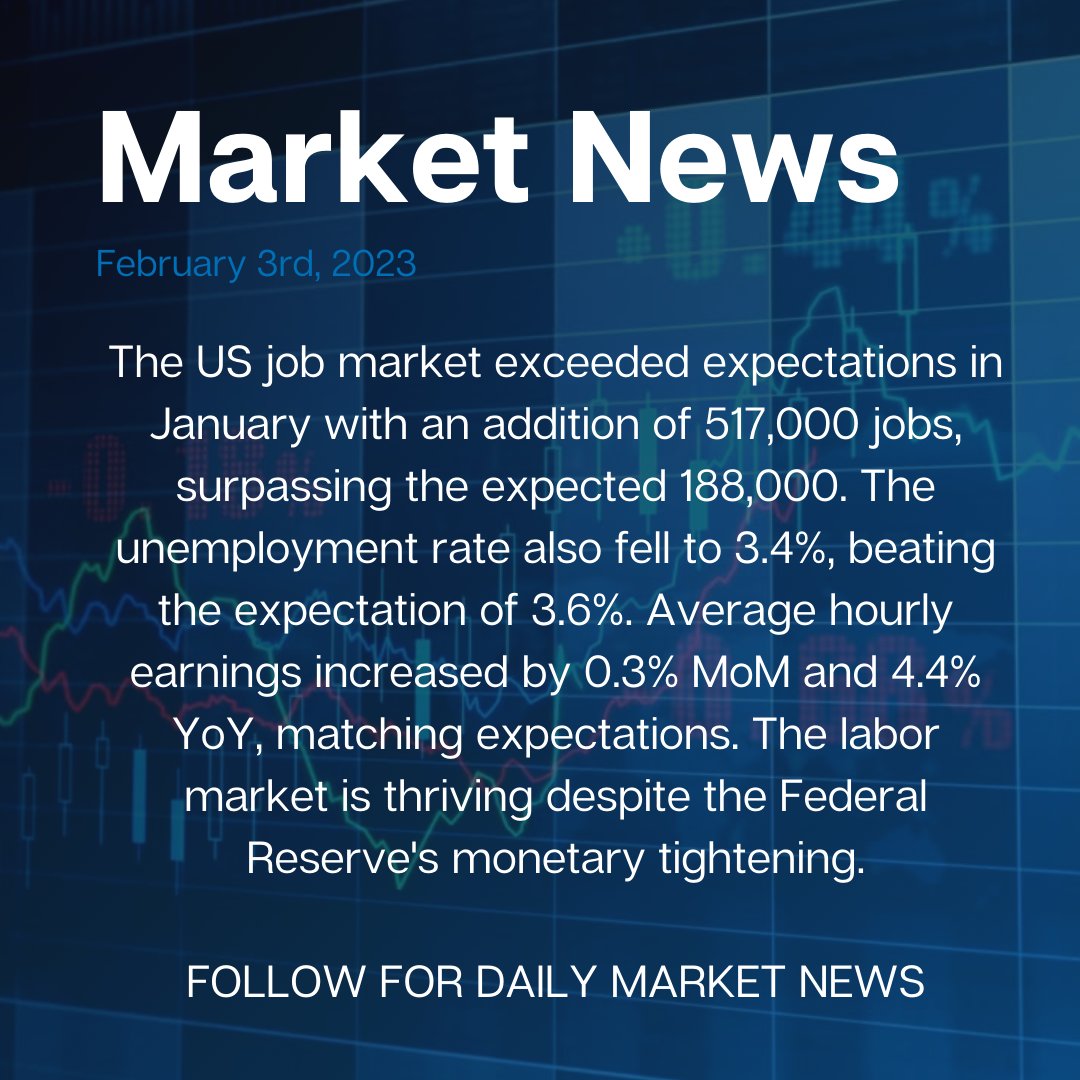 starttradingcom's tweet photo. Despite monetary tightening, the labor market is thriving. A way to start the year! https://t.co/VVHie6kTsL