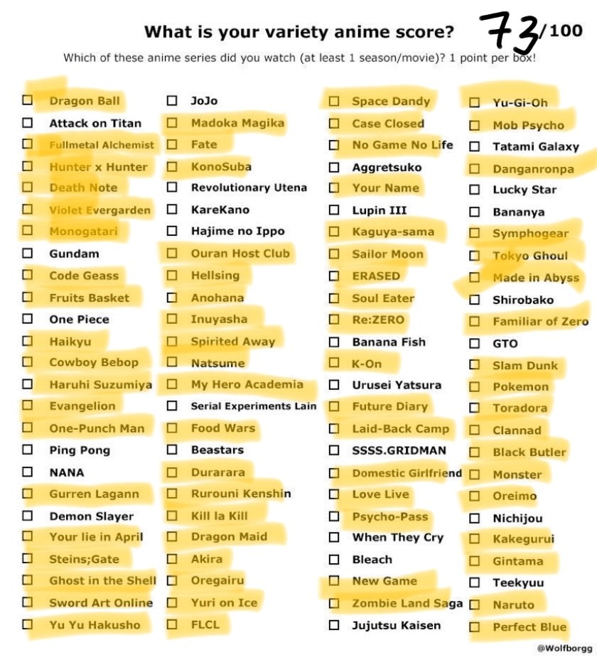 We don't talk about the big animes I haven't watched...