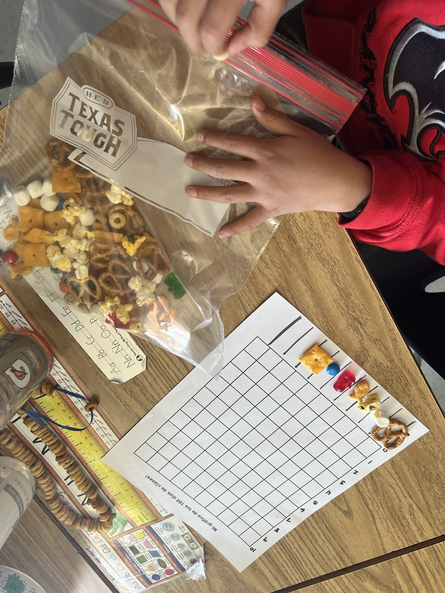 Maria Zamarron (@mzamarronkdl) on Twitter photo Today our first graders celebrated 100 days of school with a fun and delicious math activity! <a href="/OakCrestStinger/">Oak Crest Elementary</a> <a href="/ECISDtweets/">East Central ISD</a> Today our first graders celebrated 100 days of school with a fun and delicious math activity! <a href="/OakCrestStinger/">Oak Crest Elementary</a> <a href="/ECISDtweets/">East Central ISD</a>