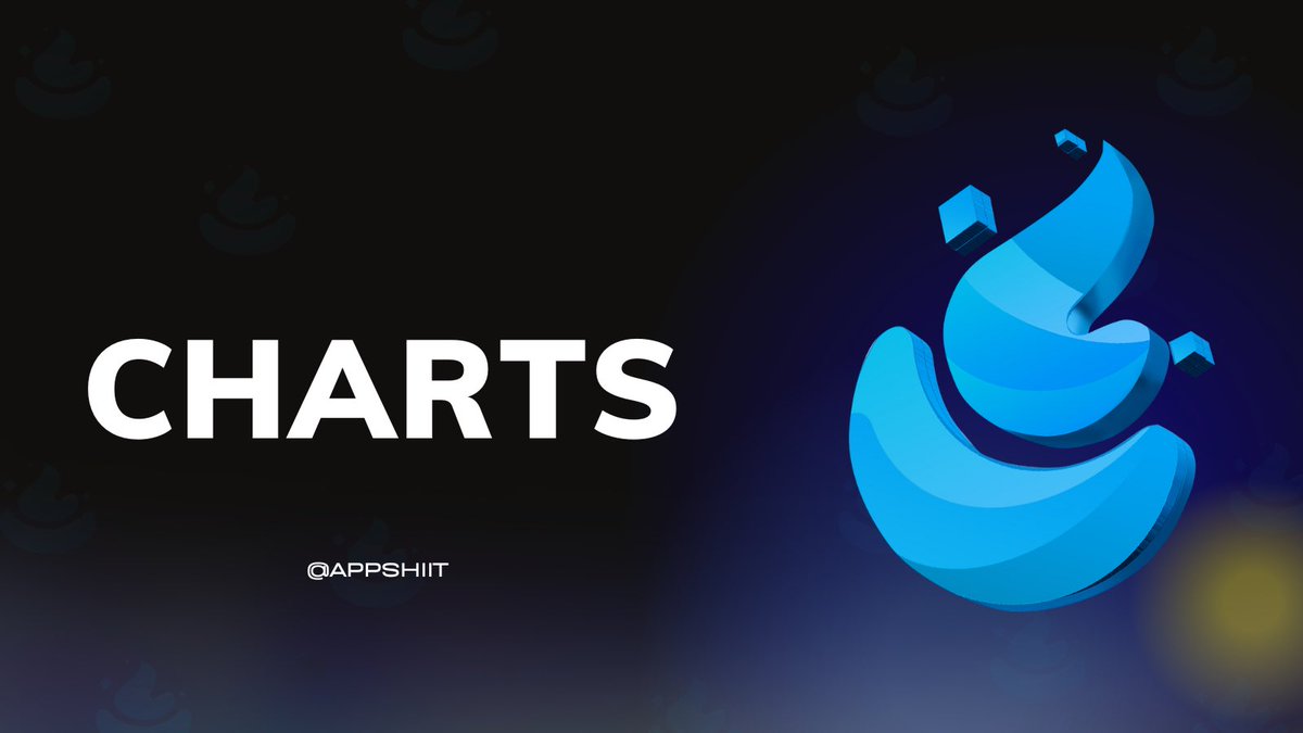 AppShiit's tweet photo. 📈You may search for a token by its name, contract pair, token contract, or address.
📊The Shiit App’s real-time chart is comprised on the most recent 500 transactions.
💹Consequently, its time range might vary based on the volume of the coin.
#SUI #ShiitApp #APTOS https://t.co/k377EBnFYn