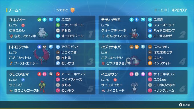 ポケットモンスター スカーレット バイオレット まとめ 評価などを1時間ごとに紹介 ついラン