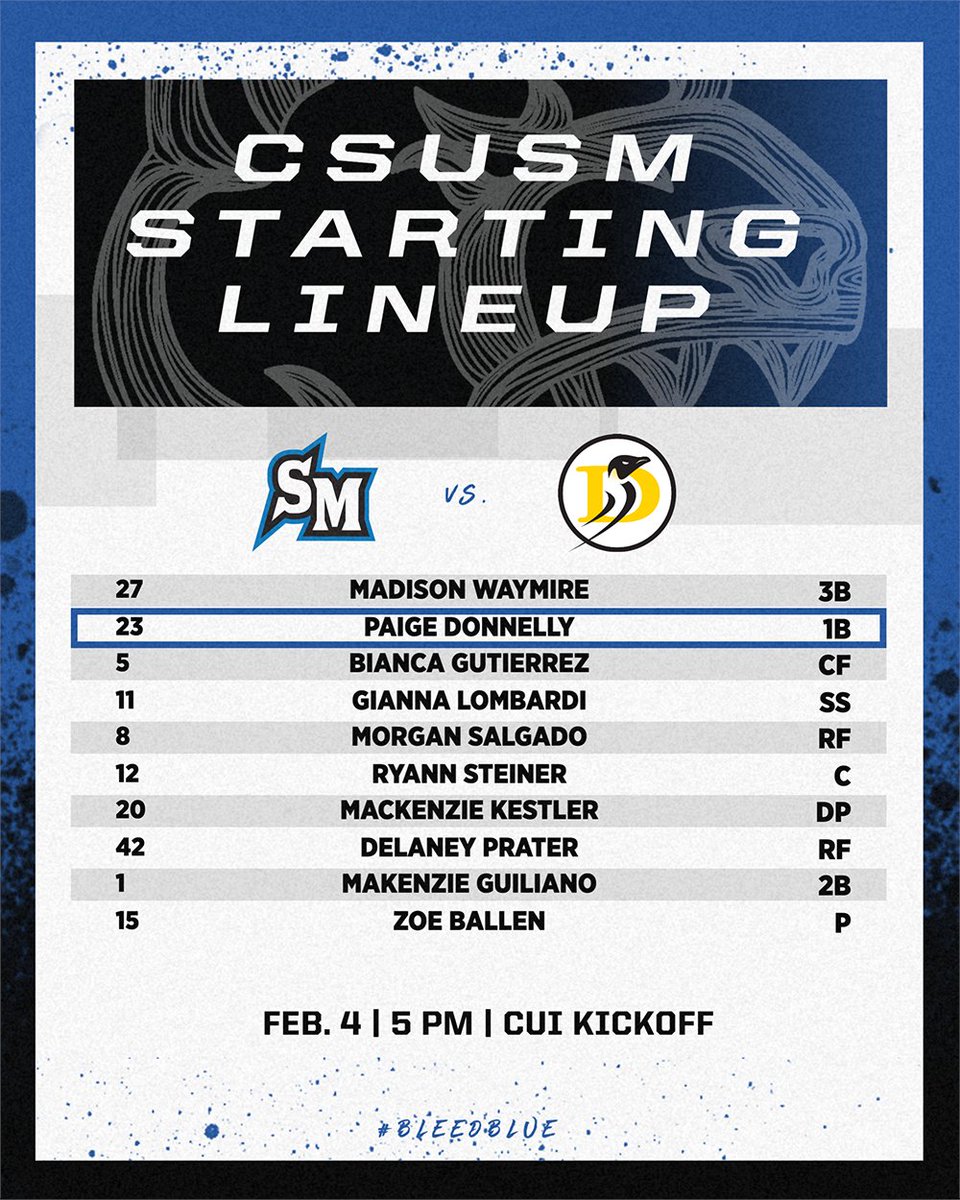 Game 2 is underway! 

#BleedBlue 

📊 csusmcougars.com/sidearmstats/s…