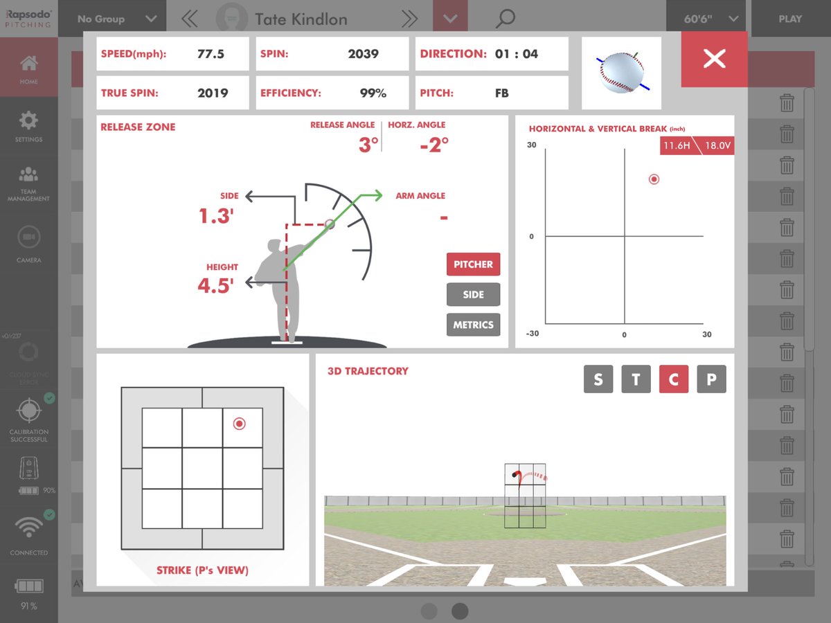 chambers_sports's tweet photo. Not bad for 8th grade (13.5 years old) - Tate Kindlon up to 77.5 today w over 2000 spin and 99% efficiency. https://t.co/2FtCFGNhn8