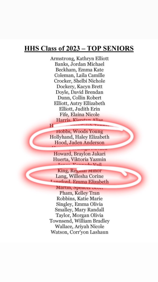 Super congrats to <a href="/HHollyhand/">Haley Hollyhand</a> &amp; <a href="/WilleshaLang/">Willesha “Willy” Lang</a> for being named to <a href="/hillcrestpats/">Hillcrest Patriots</a> Academic All-Stars &amp; Top Seniors! #smartypants #awesomeyoungladies