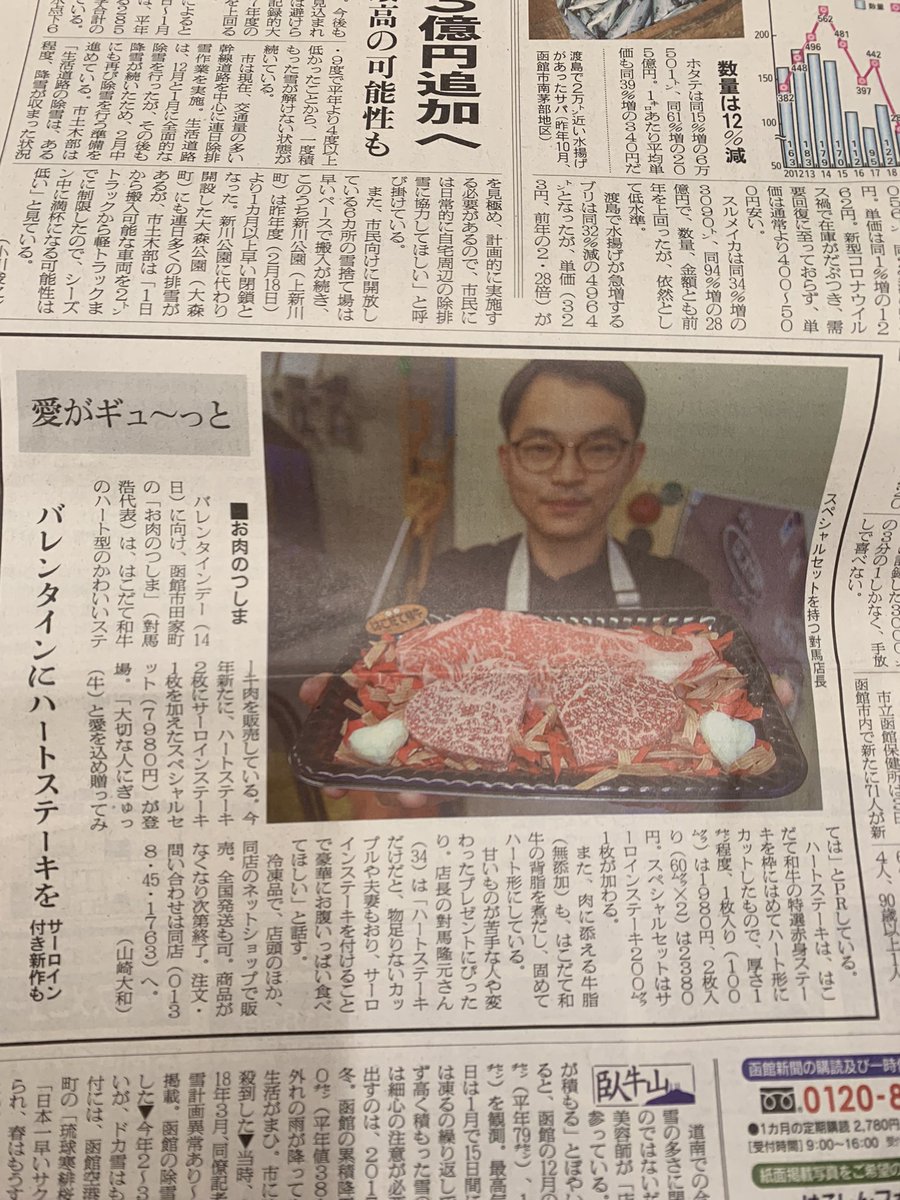 irwak_tsushima's tweet photo. おはようございます。
お肉のつしまのつしまです。
函館新聞さんに、バレンタインハートステーキについて取材して頂きまして、その記事が本日掲載されました！
こんなに大きい記事でビックリしました！
いつもありがとうございます(^^)

続く https://t.co/ib6GcBTp3g