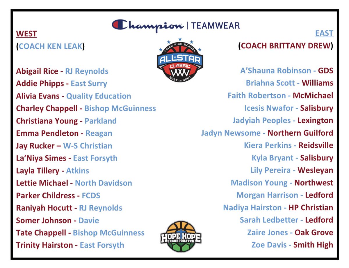 🚨FIRST DRAFT of our 12th Annual @ChampionTeams @TriadAllStar Boys & Girls Rosters🚨 ** Each player must accept their invitation, by Friday, FEB 10, to secure their roster spot. If your name is listed on the roster below, CONGRATS & please DM us your email address. Thank you‼️