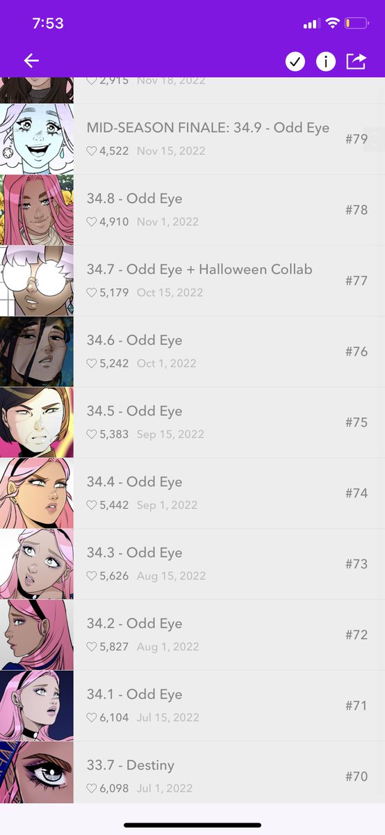 Hope u guys know the author of white blood isn’t the only insomnia webtoonist