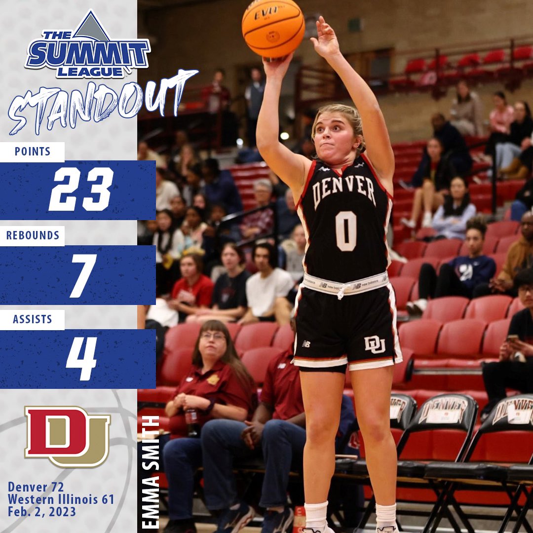 The Summit League tweet media