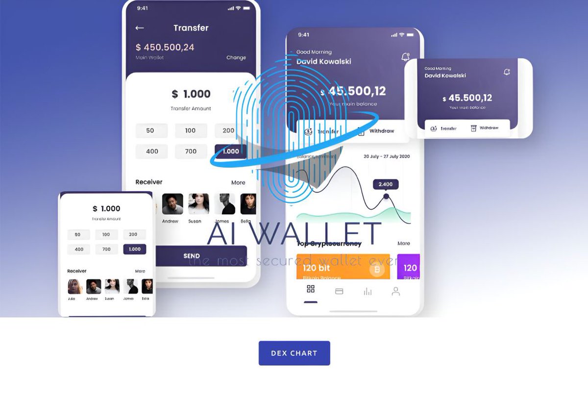 WEBSITE

Aiwalleterc.com