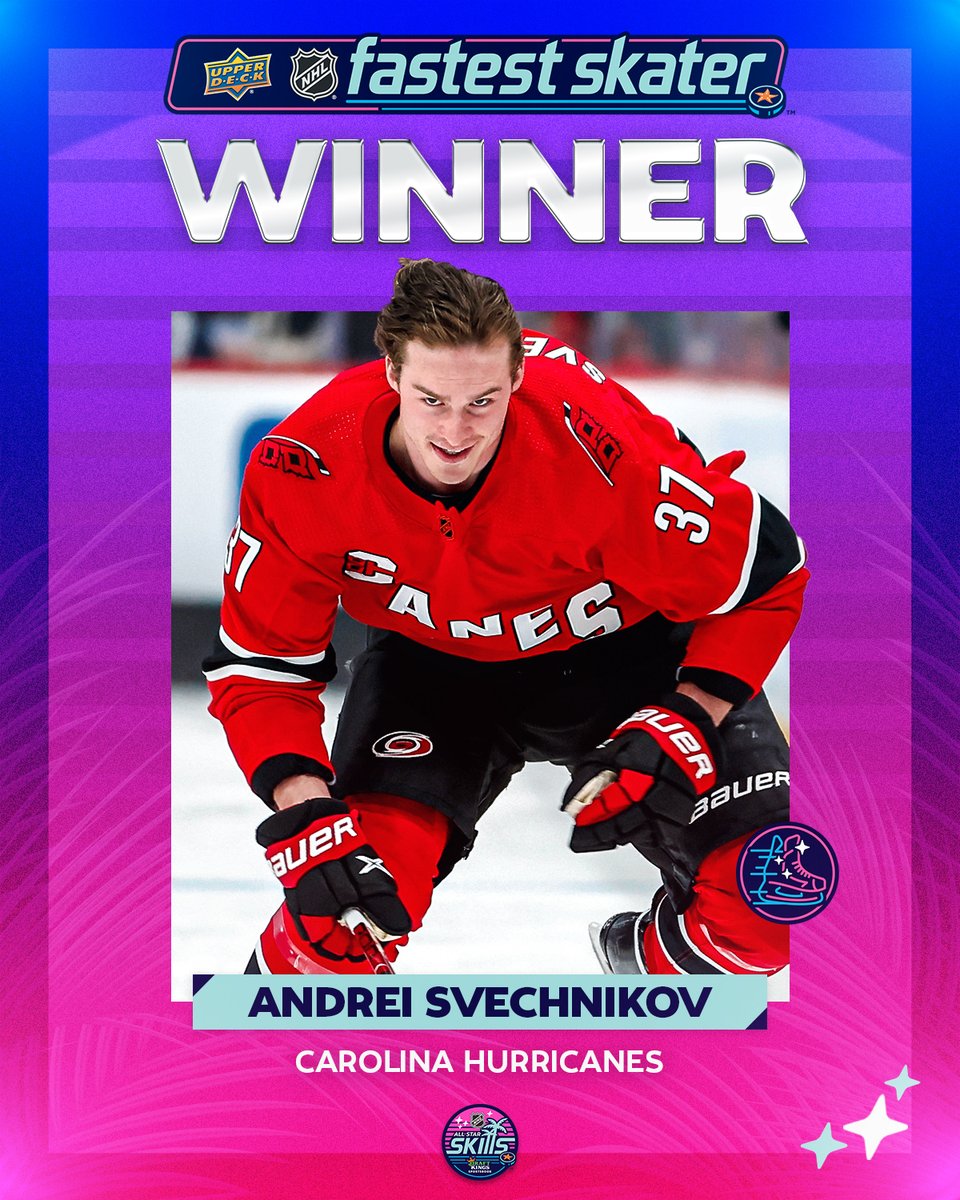 NHL's tweet photo. Andrei Svechnikov (@ASvechnikov_37) is fast...very fast... 💨 #NHLAllStar

Svech takes home the title of the fastest skater in the @UpperDeckHockey NHL Fastest Skater competition!

🇺🇸: @espn ➡️ https://t.co/jL0Yp45O0P
🇨🇦: @Sportsnet ➡️ https://t.co/diK5LiZzcu #NHLonSN https://t.co/y705n8gbJ0