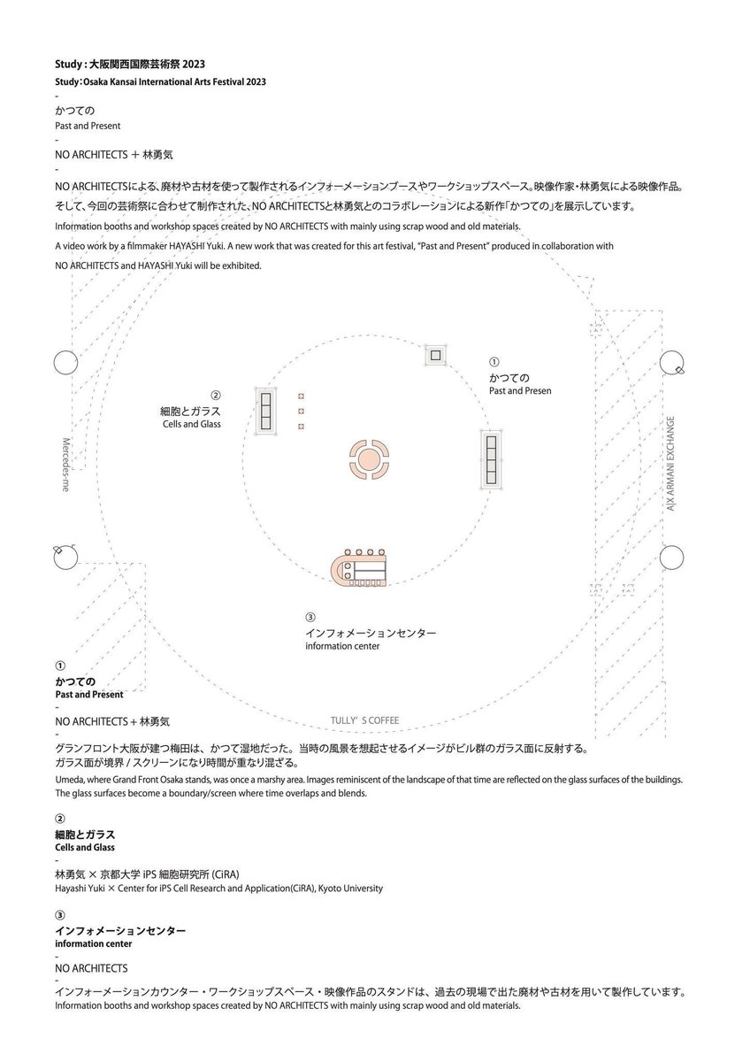 NO ARCHITECTS tweet media