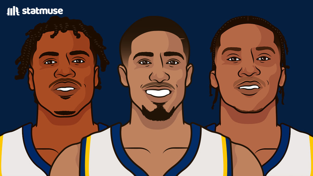 StatMuse on Twitter: 