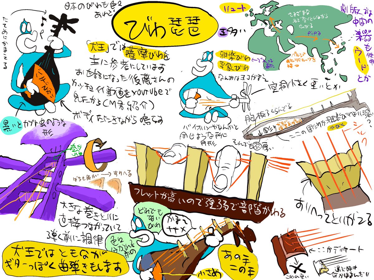 琵琶法師は亡き者の逸話を拾って語り、猿楽師は亡霊となり代わって、今の叫びを謳い舞います
#職業 #楽器 #犬王 #InuOh 