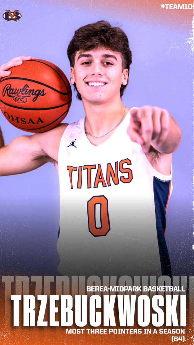 BMHSTitanBHoops's tweet photo. With three three-pointers tonight, Owen Trzebuckowski has set the school record for most three-pointers in a season with 64 and counting!
#BeATitan | #Team10 https://t.co/6Znr7e7KDK
