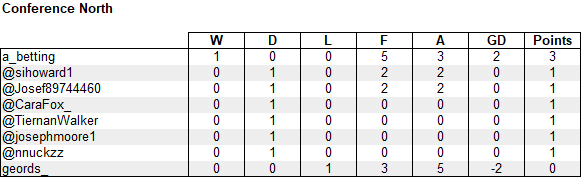 ALM Tipping tweet media