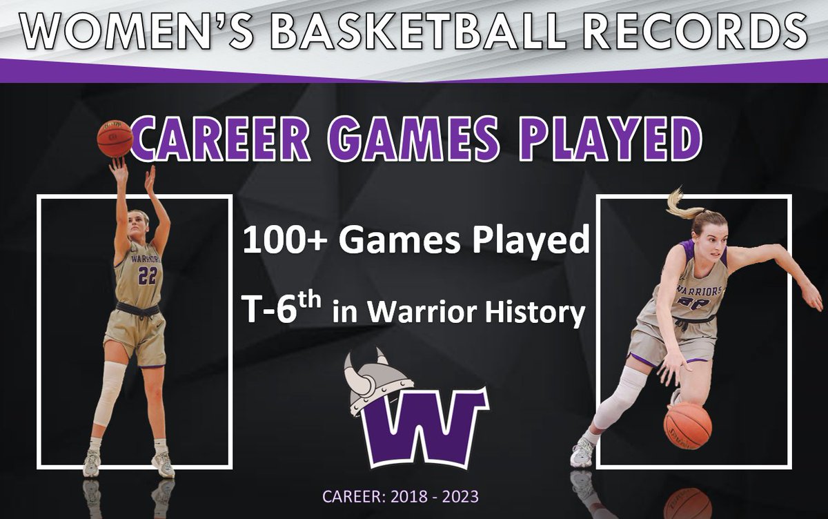 WALDORFSAC's tweet photo. Tonight, Kinsey Tweedy hit a threshold shared by only 6 others in Waldorf Women's Basketball History.  

Tweedy played in her 100th career game, now tied for 6th most games played with current assistant coach Ameh Ogbemudia (2014-2019). https://t.co/ZeqIi9zDGz