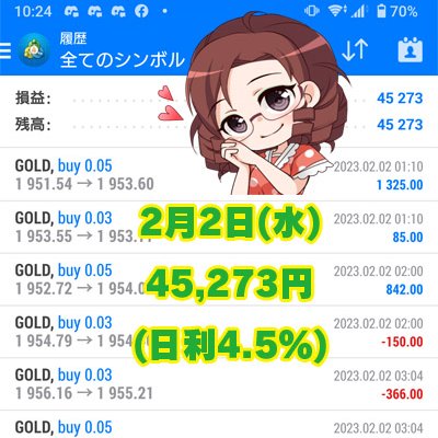 roland_goldea's tweet photo. #ゴールド 専用🌹ローランドEA
利益報告

／
📣約480pips変動×2回　ロスカなし‼���🤗
＼

⏰24時間 フル稼働　
ナンピンインターバル 20分

2/2（木）
👛45,273円（日利4.5％）

2/3（金）
👛64,077円（日利6.4％）

🔽#無料EA 配布中🎁
https://t.co/YdABNYeZSY
👆デモを公開中

#米雇用統計 無事です☺ https://t.co/dORjbXOArm