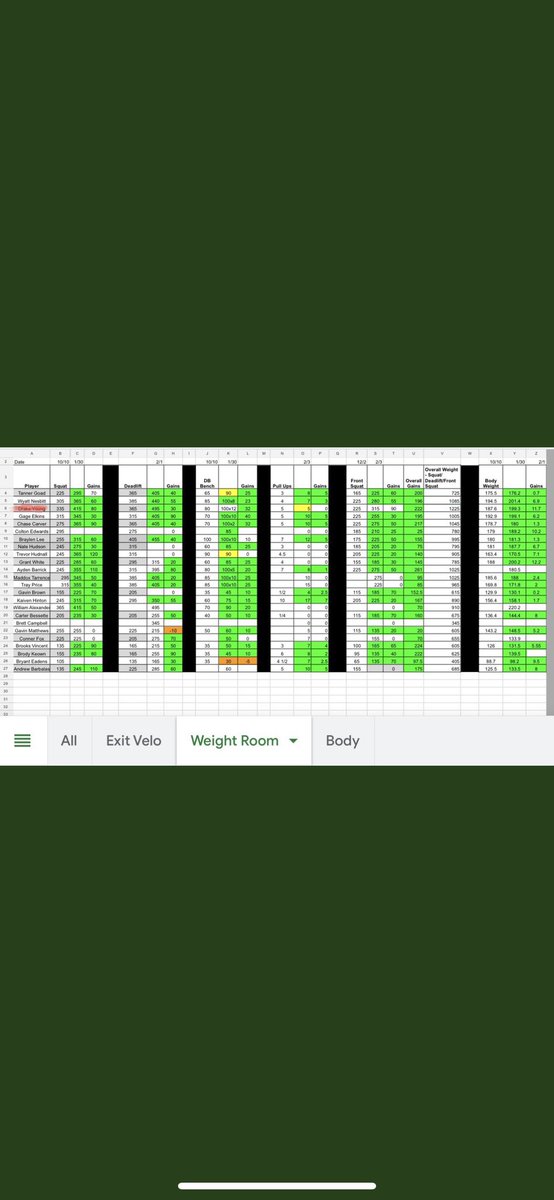 Drake Young tweet media