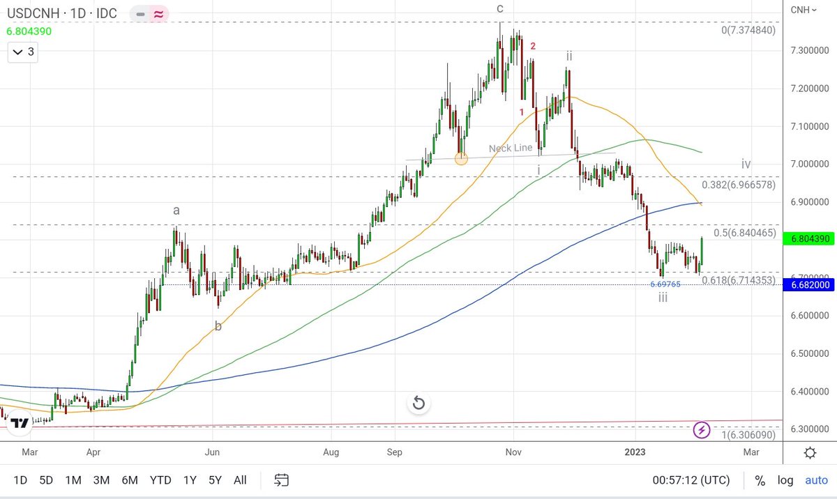 James Chen tweet media