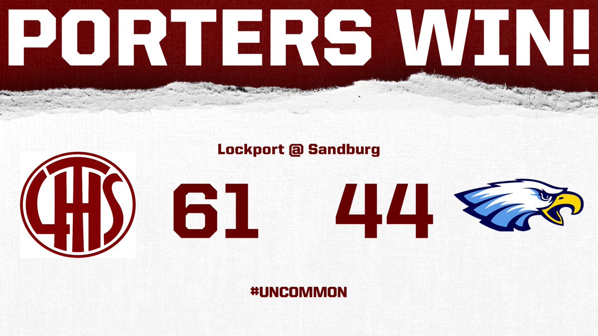 LockportHoops's tweet photo. Porters win!!

Lockport (16-10) - 61
Sandburg - 44

After a tight first half, we pulled away in the second.

Adam Labuda - 20 &amp; 7 + 5 steals

Quinton Hunter - 18, 4 rebs, 3 assists

Caden Schoolcraft - 12 &amp; 2 blocks

Jalen Falcon - 9 &amp; 5 rebs

#UNCOMMON #PorterPride https://t.co/SpEL5gXhVb
