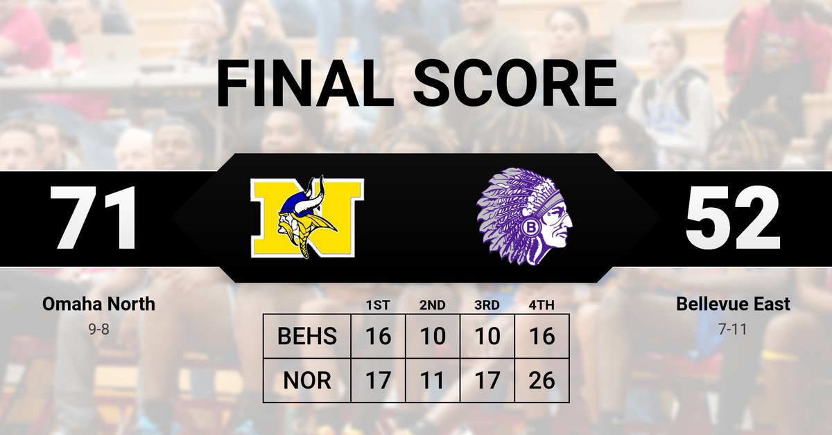 #NorthOSports: Congratulations @ops_vikinghoops!