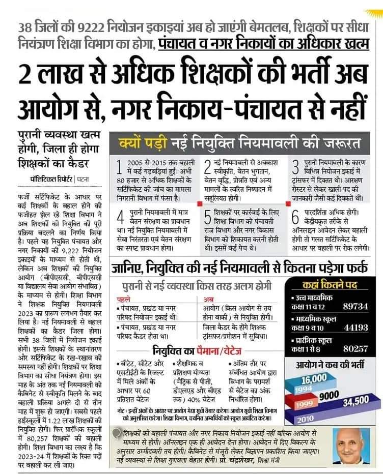 ChitranjanGaga1's tweet photo. शिक्षक अभ्यर्थियों को अब भागदौड़ से छुटकारा मिलेगा।नई नियमावली में वैसे कई समस्यायों से शिक्षकों को मुक्ति मिलेगी जिसकी मांग पूर्व नियोजित शिक्षकों द्वारा काफी अरसे से की जा रही थी ।
@RJDforIndia 
#7th_phase_1to12_notification https://t.co/pnrjoTz9mL