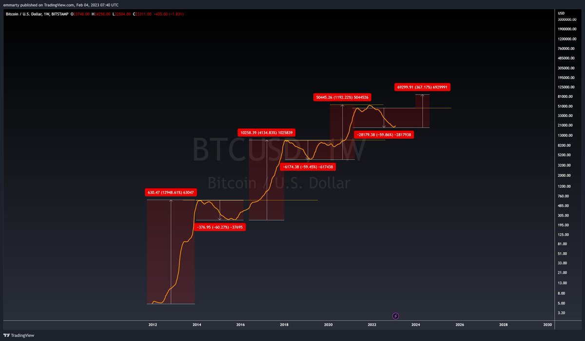 MRT 💹🧲 tweet media