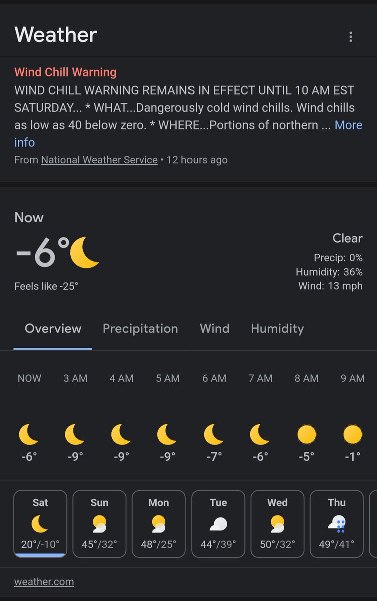 So I'm at work and it's this warm today lol
