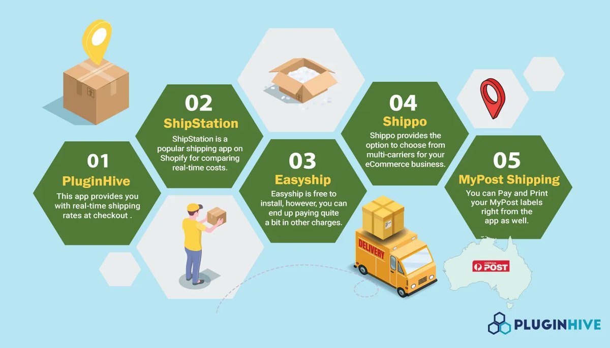 PluginHive's tweet photo. Here is the list of Shopify Shipping Apps certified by Australia Post. Get to know how they can impact your Shopify Shipping.
https://t.co/9rLkVPE4im
#shopify #shopifyshippingapps #shipstation #easyship #starshipit #postmen #shippitconnect #shopifyshipping #australiapost https://t.co/VSXw5co4xX