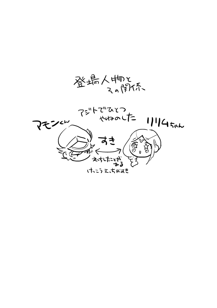 https://t.co/TTsSRoQydb
新刊サンプルはこちらです
リンク先pixivにはもうちょっとあります 