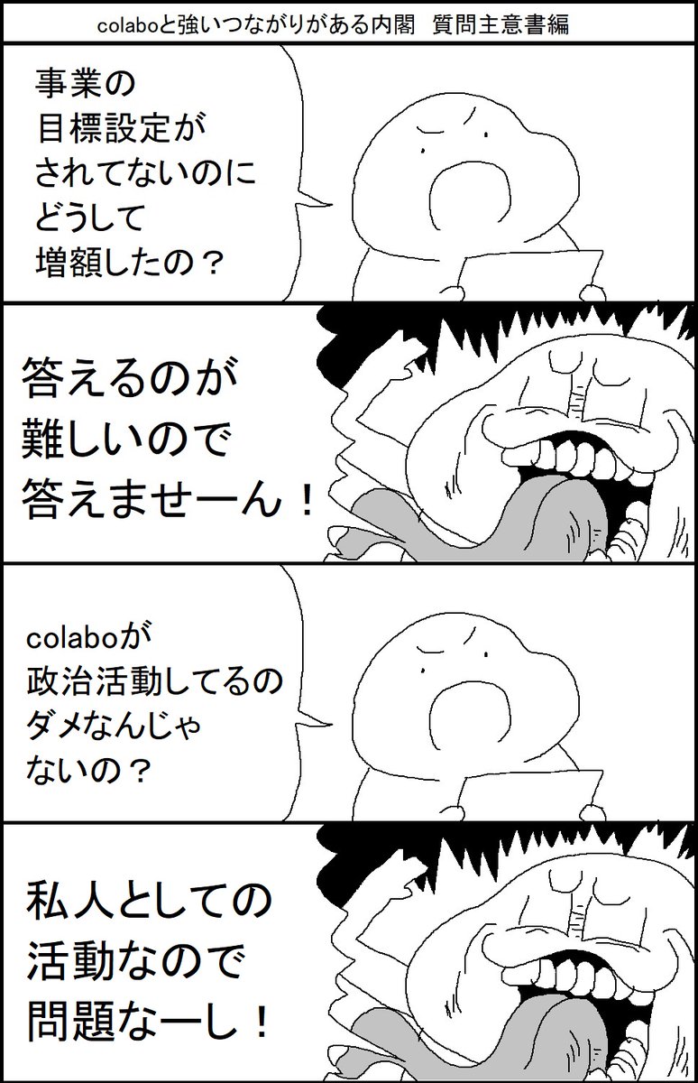 colaboと強いつながりがある内閣 質問主意書編 