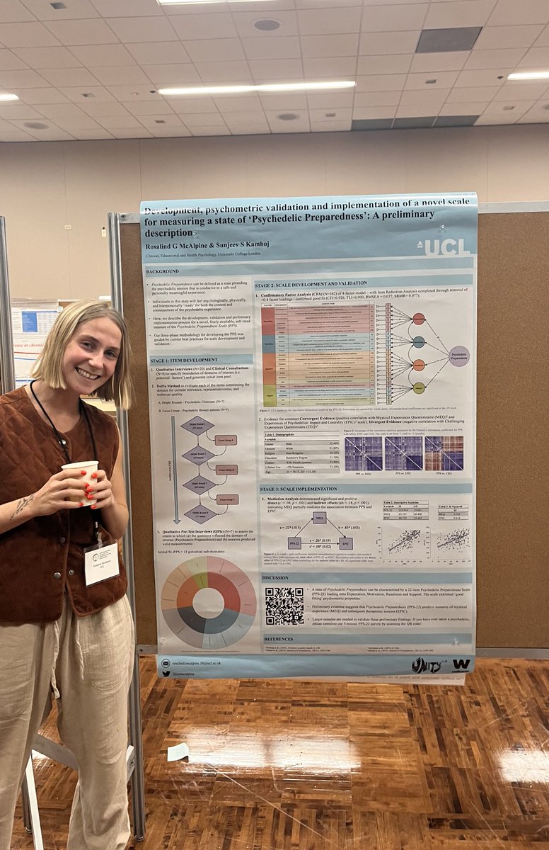 Tulpamancy, EEG studies of Jhāna, heartfeltness, and a crumpled up poster from across the sea… 

Some highlight from today at #ISCR2023 🍄✨🧠