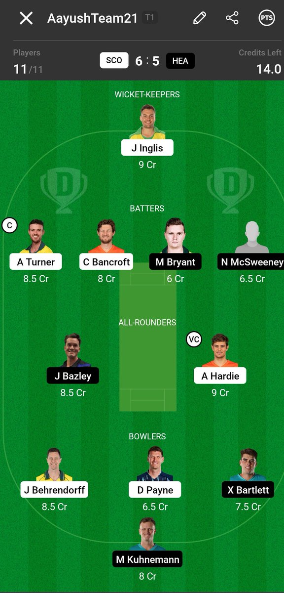 AAYUSHS85712631's tweet photo. Here is the playing 11 for #dream11 #PSvsBH #BBL12Final https://t.co/NXku0Jm5Ot