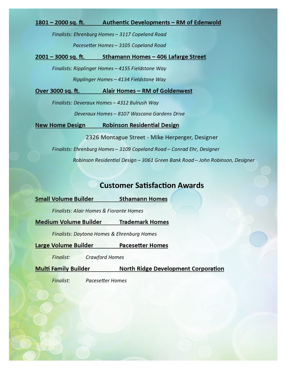 Regina & Region HBA tweet media