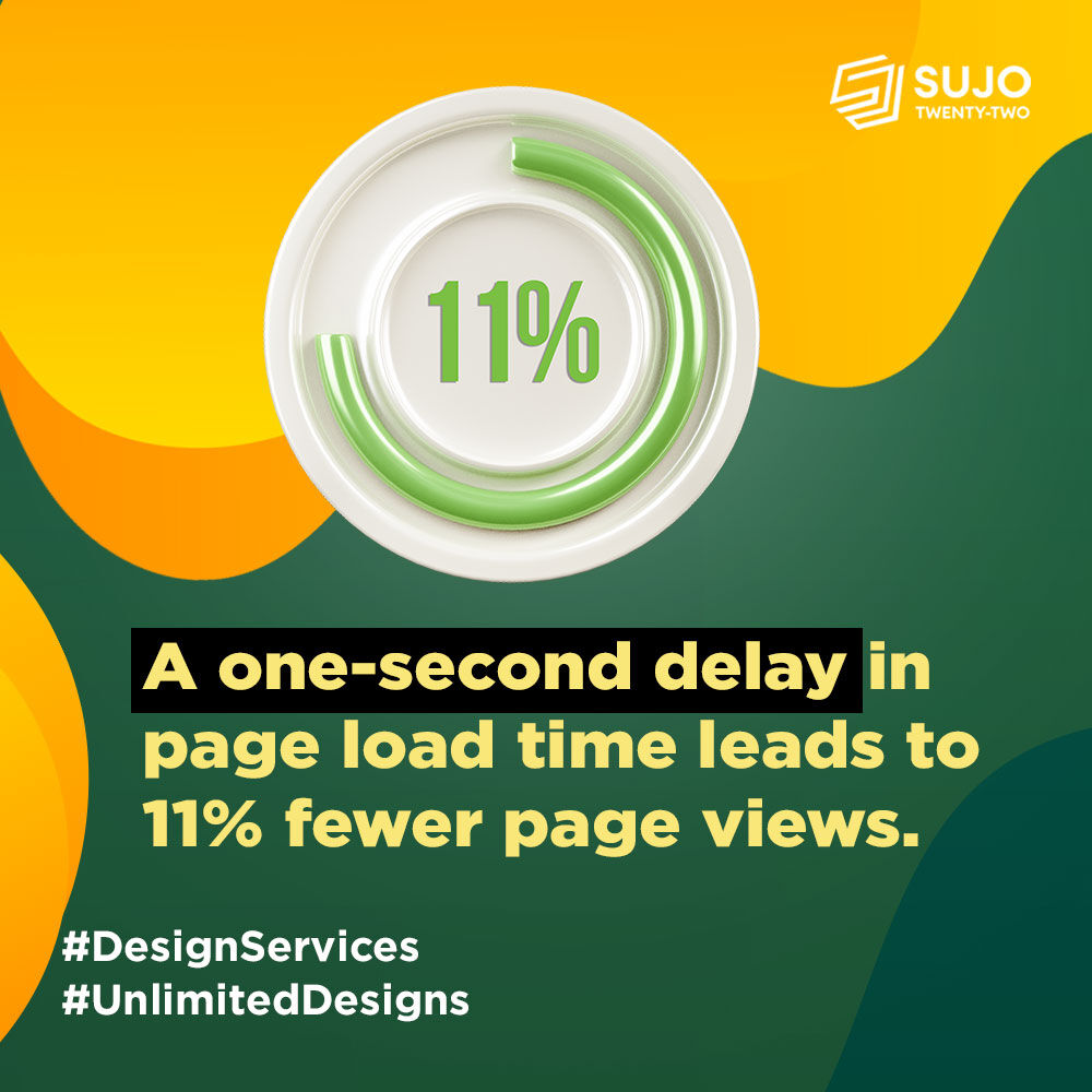 sujotwentytwo's tweet image. Keep your visitors happy and engaged! #PageLoadTime matters when it comes to keeping them interested in your website. Make sure your page is loading quickly and effectively, so no one misses out on what you have to offer!

#SUJO22 #PageLoadTime #website #websitedevlopment