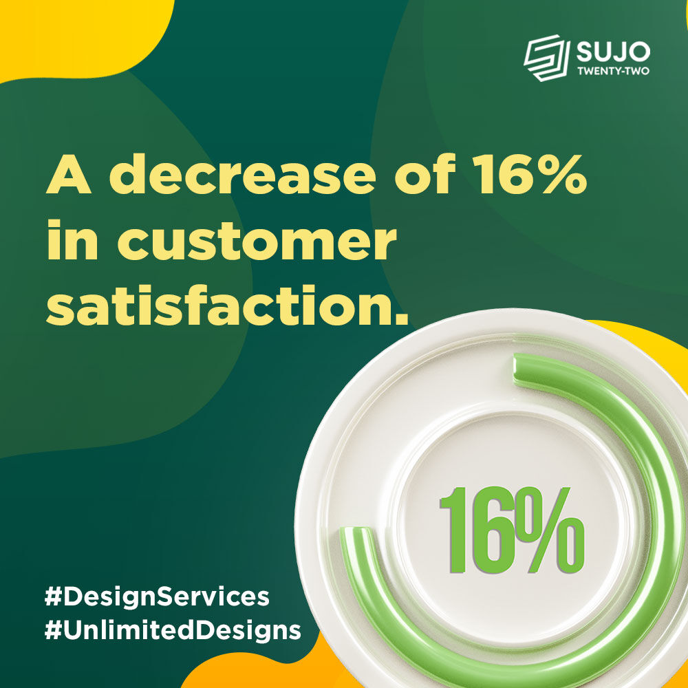 sujotwentytwo's tweet image. Keep your visitors happy and engaged! #PageLoadTime matters when it comes to keeping them interested in your website. Make sure your page is loading quickly and effectively, so no one misses out on what you have to offer!

#SUJO22 #PageLoadTime #website #websitedevlopment