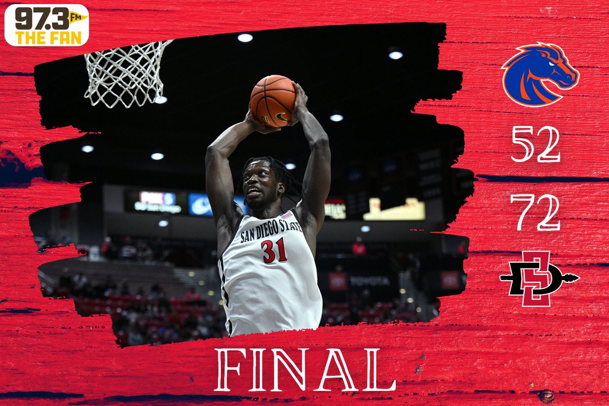 AZTECS WIN!!!

Nathan Mensah scores a game-high 17 points, as San Diego State takes sole possession of 1st place in the Mountain West Conference standings.
