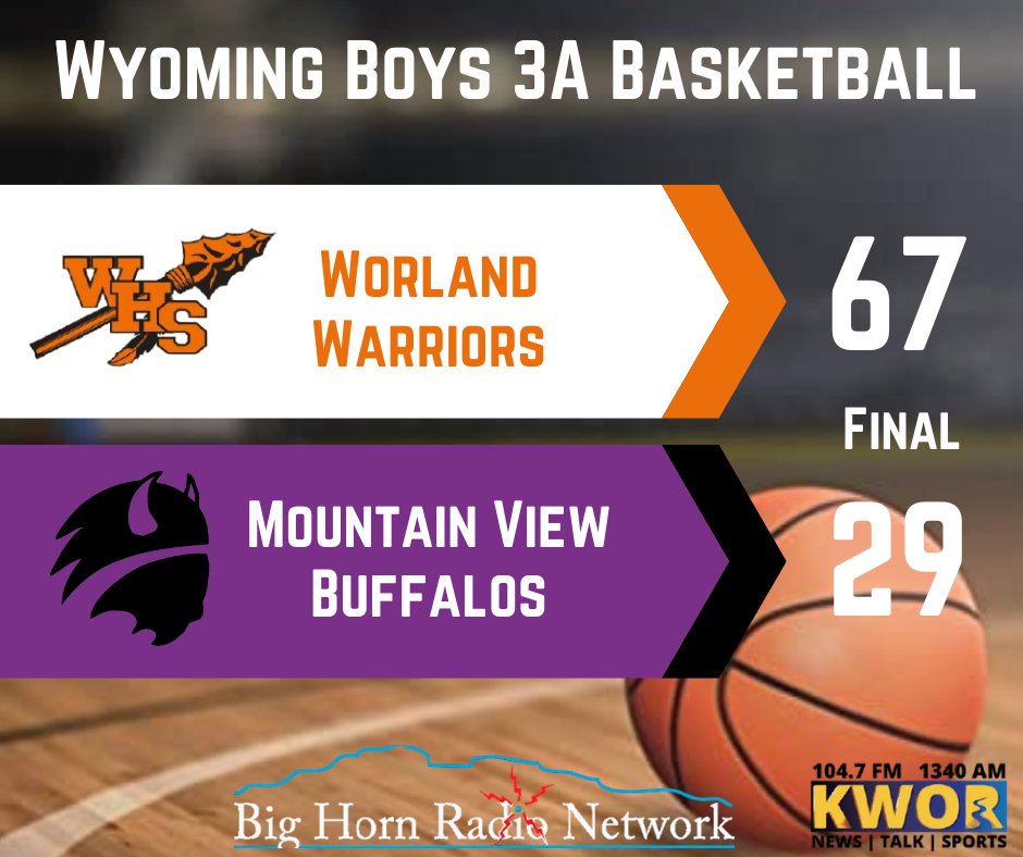 #WorlandPride <a href="/WorlandWarriors/">Worland Warrior Activities</a>