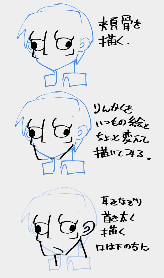 ここ最近、ジル・ド・レェ氏が描きたいけど描けないって話を複数聞いたから、個人的よく描くノーマルタイプの龍之介的絵を旦那に改造するテクニック 