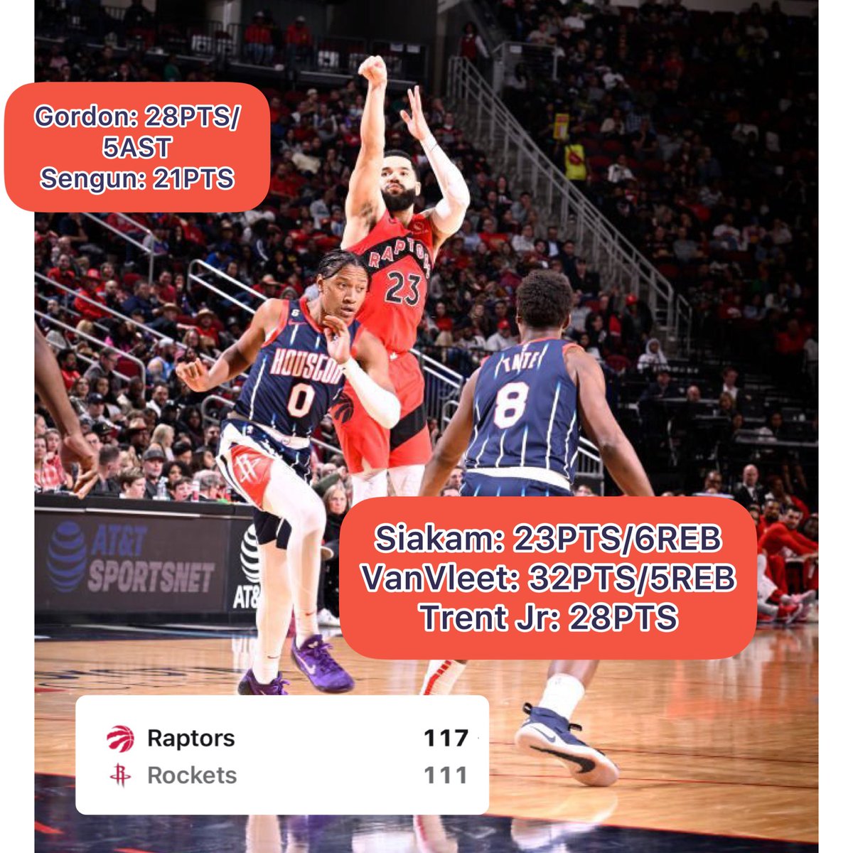 statsandscore tweet picture