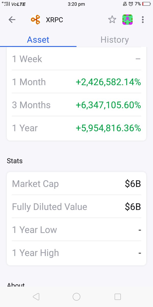web3commucrypto's tweet image. coingecko.com/en/coins/xrp-c…

Why is @XrpClassic_XRPC suspended? 

#web3cc
#web3communicationcrypto
#XRP #XRPC
#ETH #WETH #ETHW
#Hidden
#web3commcrypto
#web3commucrypto
#web3communication_crypto
#web3ccXRPC #web3cc_XRPC
@MattWallace888
 #wtfvideos 
#E888  #NGOGFGC
#ngogfgc2032  #888Mr