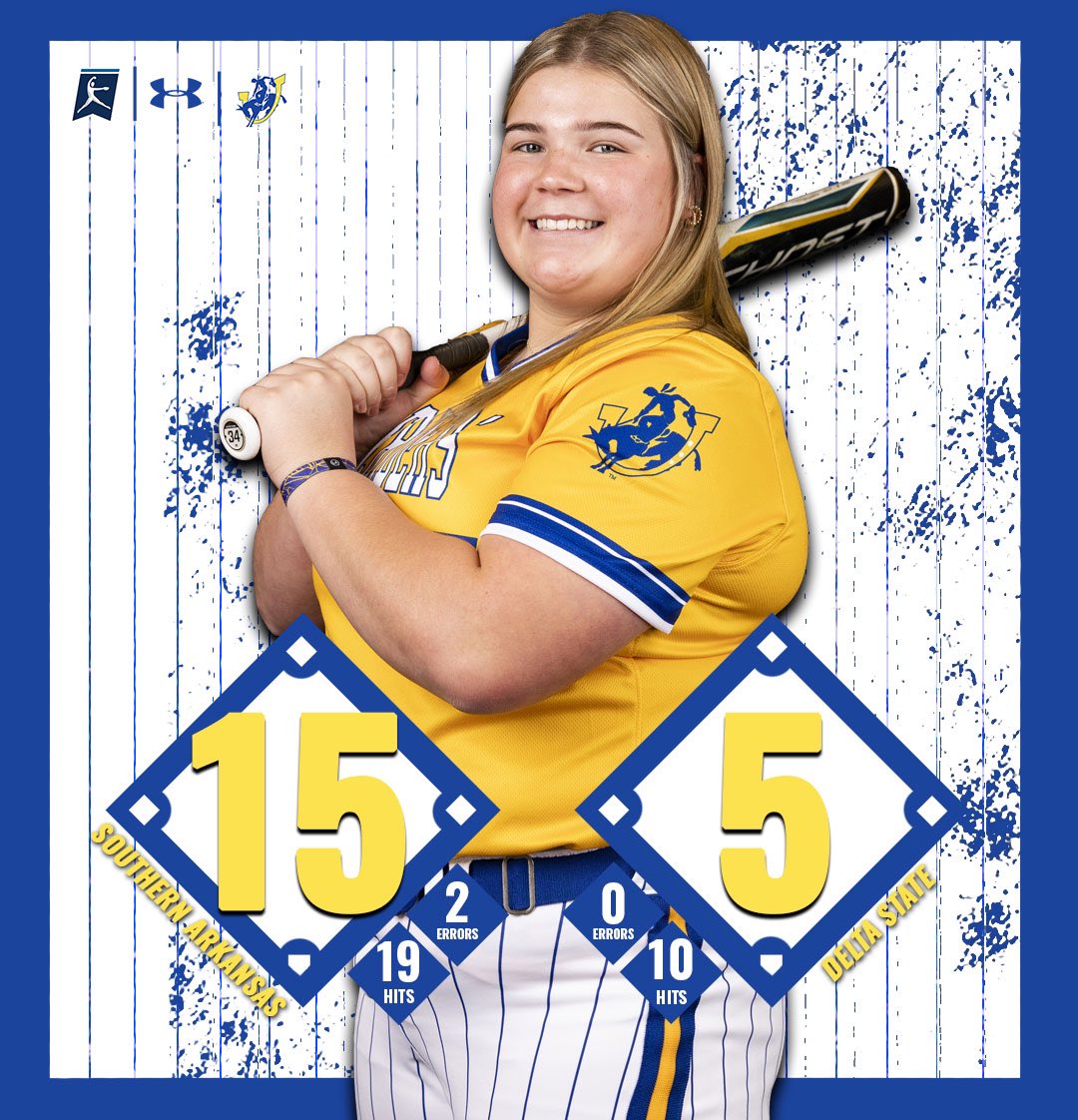 MuleriderSports's tweet photo. 🚨🥎💥 TWICE AS NICE for #team25 on Friday at the Mardi Gras Invitational‼️

💪 King finishes a 2B shy of the cycle in the Game 1️⃣ win over Union and Dillon leaves the yard twice 💣💣 in the Game 2️⃣ victory against Delta State‼️

#GoMuleriders #LetsRide #Muleriders100 https://t.co/oV8khbGG07