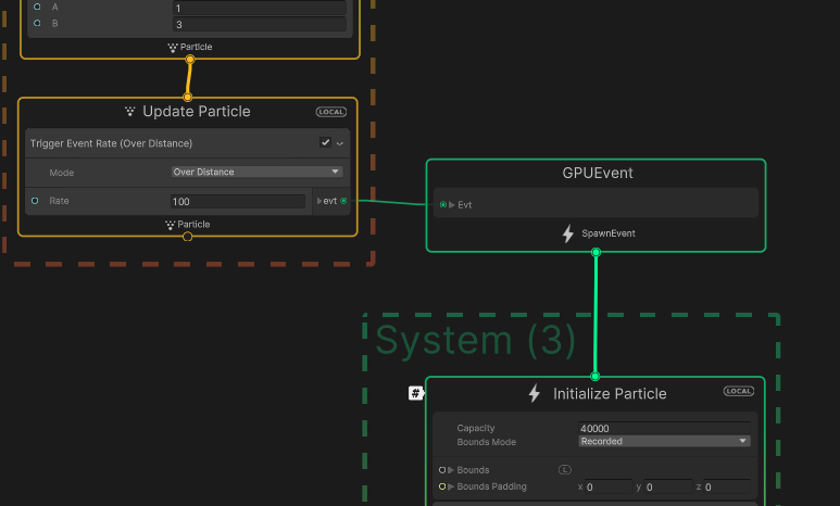 kogumachan1111's tweet image. Unity3D勉強中。
パーティクルの位置から、別のパーティクルが出ているのかな、たぶん。
#unity3d  #VisualEffectGraph