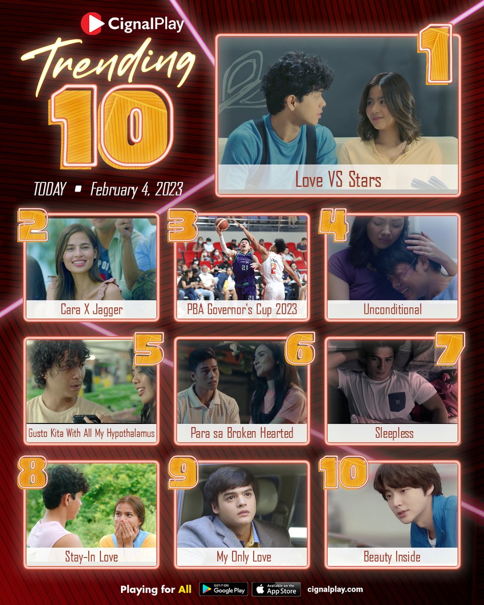 CignalPlay's tweet photo. Pati yata universe nanonood na rin ng #LoveVsStars, nasa #1 spot pa rin for 4 consecutive days! 🤩
Sama-sama tayong kiligin at tumawa with @milesocampo_14 at @kkydsnts!
I-BINGE-WATCH na ‘yan and more awesome LIVE and ON-DEMAND shows via #CignalPlay! https://t.co/8lcr3RkIvH