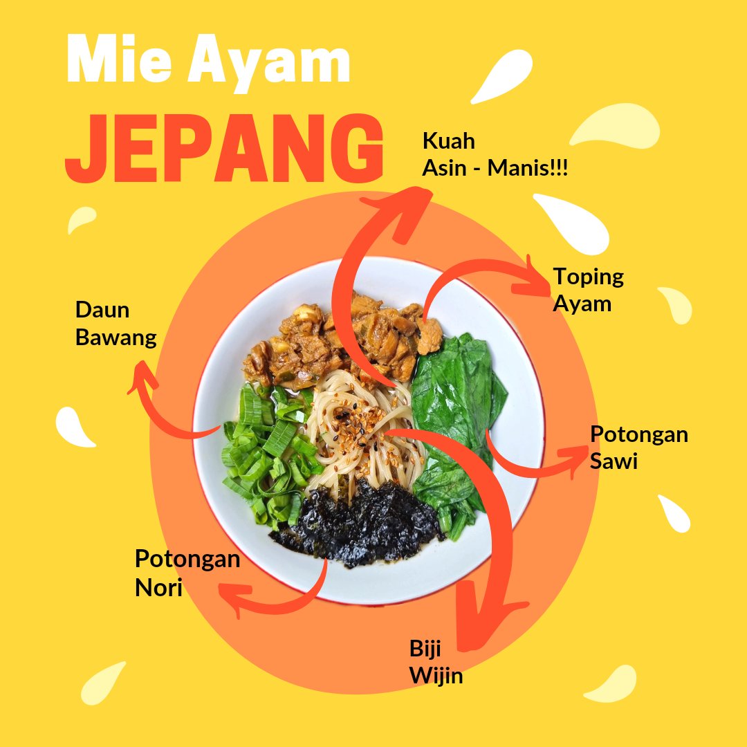 JendralNurul's tweet photo. https://t.co/clPwSafMTC